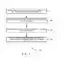 Fig. 02 - System and method for low delay fast update for video streaming