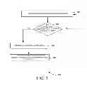Fig. 04 - System and method for low delay fast update for video streaming
