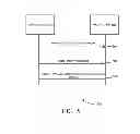 Fig. 06 - System and method for low delay fast update for video streaming