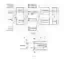 Fig. 02 - System for processing streaming media service and method and network device thereof