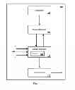 Fig. 02 - Opportunistic network updates