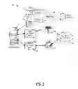 Fig. 03 - Establishing operating system and application-based routing policies in multi-mode user equipment
