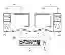Fig. 01 - Input device for controlling multiple computers and the controlling method thereof