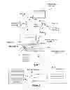 Fig. 02 - Near field communication mimic device and method of use