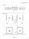 Fig. 02 - COHERENT DATA FORWARDING WHEN LINK CONGESTION OCCURS IN A MULTI-NODE COHERENT SYSTEM