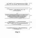 Fig. 07 - Reconfigurable crossbar networks