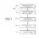 Fig. 07 - STACKED MEMORY DEVICE WITH HELPER PROCESSOR