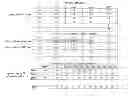 Fig. 01 - Method for wear leveling in a nonvolatile memory