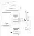 Fig. 01 - Metadata management for virtual volumes