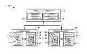 Fig. 01 - Logical volume group drive control