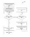 Fig. 01 - Protecting large regions without operating-system support