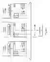 Fig. 07 - Nested rewind only and non rewind only transactions in a data processing system supporting transactional storage accesses