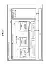 Fig. 06 - Information processing apparatus, parallel computer system, and control method for selectively caching data