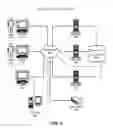 Fig. 09 - Using broadcast-based TLB sharing to reduce address-translation latency in a shared-memory system with electrical interconnect
