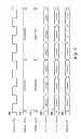 Fig. 06 - Data interleaving module