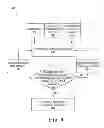Fig. 07 - DETERMINING A NUMBER OF STORAGE DEVICES TO BACKUP OBJECTS IN VIEW OF QUALITY OF SERVICE CONSIDERATIONS