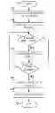 Fig. 01 - Automatic use of large pages