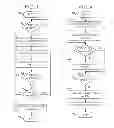 Fig. 04 - Automatic use of large pages