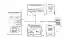 Fig. 01 - ADMINISTERING A SHARED, ON-LINE POOL OF DATA STORAGE RESOURCES FOR PERFORMING DATA STORAGE OPERATIONS