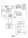 Fig. 09 - ADMINISTERING A SHARED, ON-LINE POOL OF DATA STORAGE RESOURCES FOR PERFORMING DATA STORAGE OPERATIONS