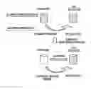 Fig. 01 - Storage system and data transfer method