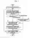 Fig. 08 - Storage system and data transfer method