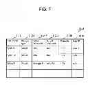 Fig. 08 - Storage system group including scale-out storage system and management method therefor
