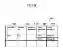 Fig. 09 - Storage system group including scale-out storage system and management method therefor