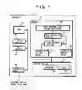 Fig. 02 - COMPUTER, MANAGEMENT METHOD, AND RECORDING MEDIUM