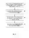 Fig. 05 - Multiple sets of attribute fields within a single page table entry