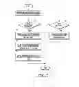 Fig. 08 - Space efficient checkpoint facility and technique for processor with integrally indexed register mapping and free-list arrays