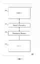 Fig. 02 - Vector processing in an active memory device