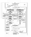 Fig. 07 - Vector processing in an active memory device