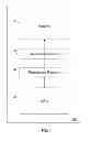 Fig. 02 - Gather/scatter of multiple data elements with packed loading/storing into /from a register file entry
