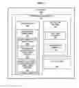 Fig. 02 - Packed rotate processors, methods, systems, and instructions