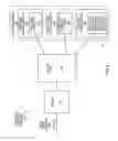 Fig. 03 - Packed rotate processors, methods, systems, and instructions