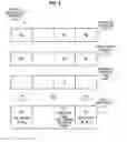Fig. 05 - Packed rotate processors, methods, systems, and instructions