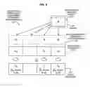 Fig. 07 - Packed rotate processors, methods, systems, and instructions