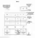Fig. 09 - Packed rotate processors, methods, systems, and instructions