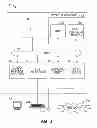 Fig. 02 - Power management methods and systems using an external power supply