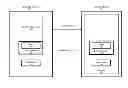 Fig. 01 - Distributed validation of digitally signed electronic documents