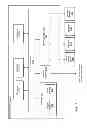 Fig. 06 - Distributed validation of digitally signed electronic documents