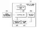Fig. 01 - Information processing apparatus, control method for information processing apparatus, and storage medium