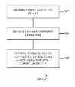 Fig. 01 - Power management for devices in a data storage fabric
