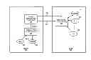 Fig. 01 - Sideband initialization
