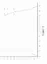 Fig. 12 - Synchronizing sensor data using timestamps and signal interpolation
