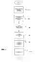 Fig. 06 - Method for transmitting messages in a redundantly operable industrial communication network and communication device for the redundantly operable industrial communication network