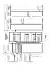 Fig. 08 - Method and apparatus for distributed storage integrity processing