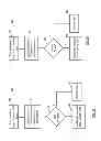 Fig. 16 - Method and apparatus for distributed storage integrity processing