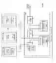 Fig. 19 - Method and apparatus for distributed storage integrity processing